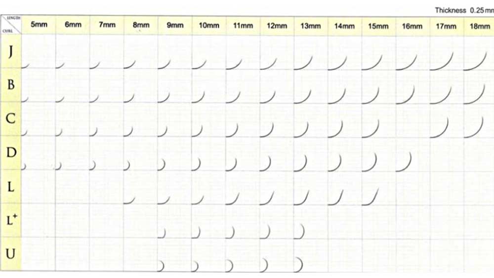 Choose the perfect curvature you think to make your eyes more lively | weora
