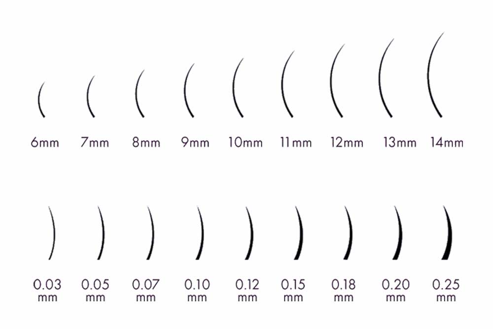 Thickness ranges from 0.05mm to 0.25mm for you to choose | weora