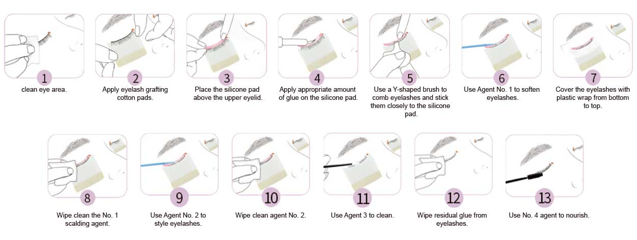 Eyelash Lift Usage steps | WEORA